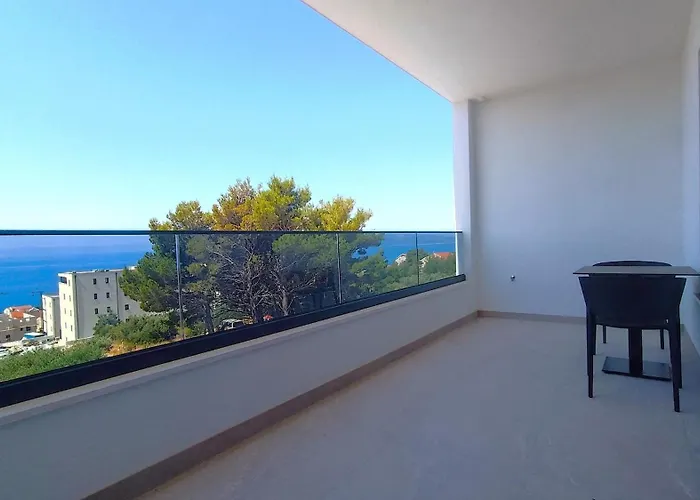 Modern Ina With Heated Pool & Sea View In